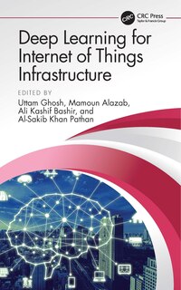 Couverture_Deep Learning For Internet Of Things Infrastructure