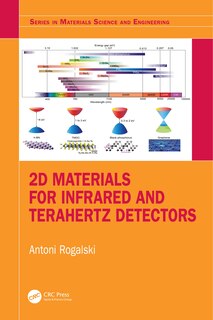 Front cover_2d Materials For Infrared And Terahertz Detectors
