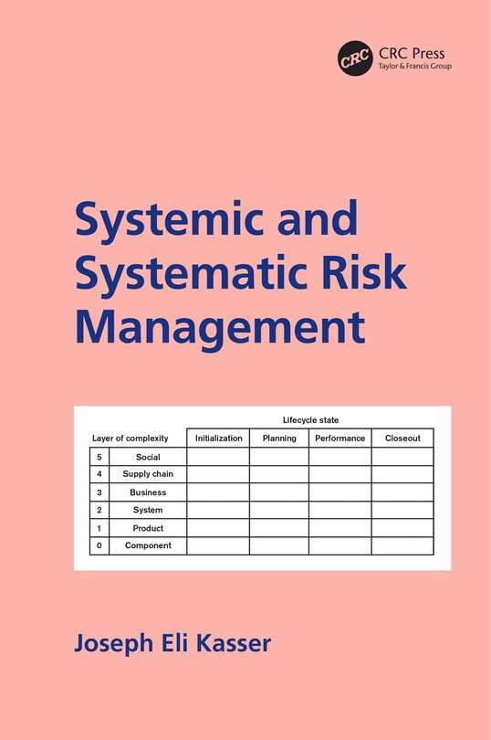 Couverture_Systemic And Systematic Risk Management