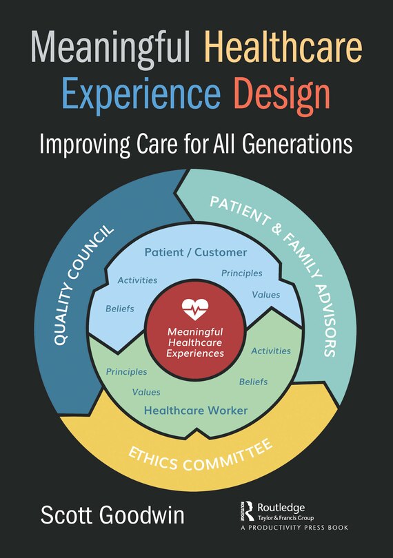 Front cover_Meaningful Healthcare Experience Design