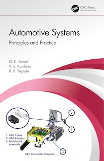 Couverture_Automotive Systems