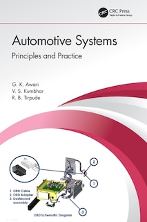 Couverture_Automotive Systems