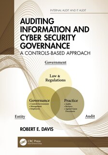 Couverture_Auditing Information and Cyber Security Governance