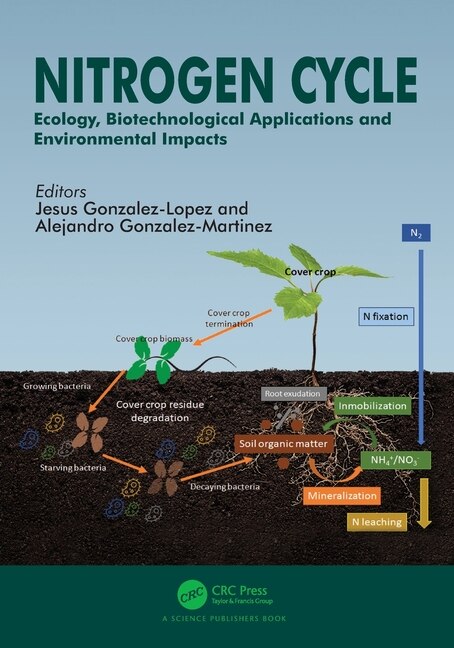 Front cover_Nitrogen Cycle