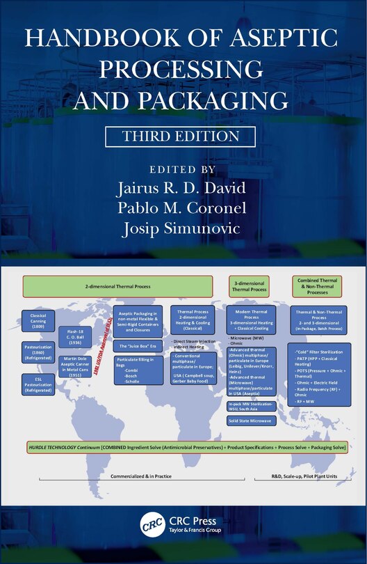 Couverture_Handbook Of Aseptic Processing And Packaging