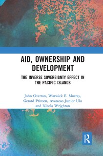 Couverture_Aid, Ownership And Development