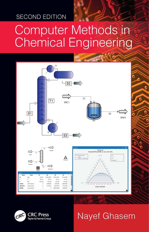 Front cover_Computer Methods In Chemical Engineering
