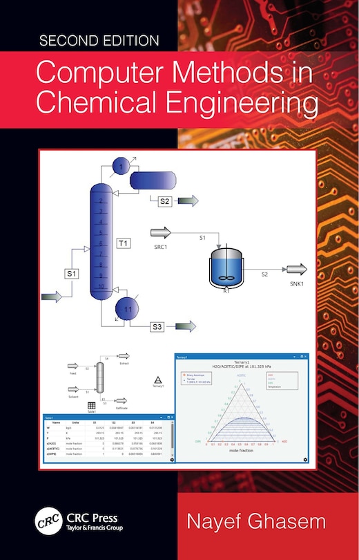 Front cover_Computer Methods In Chemical Engineering