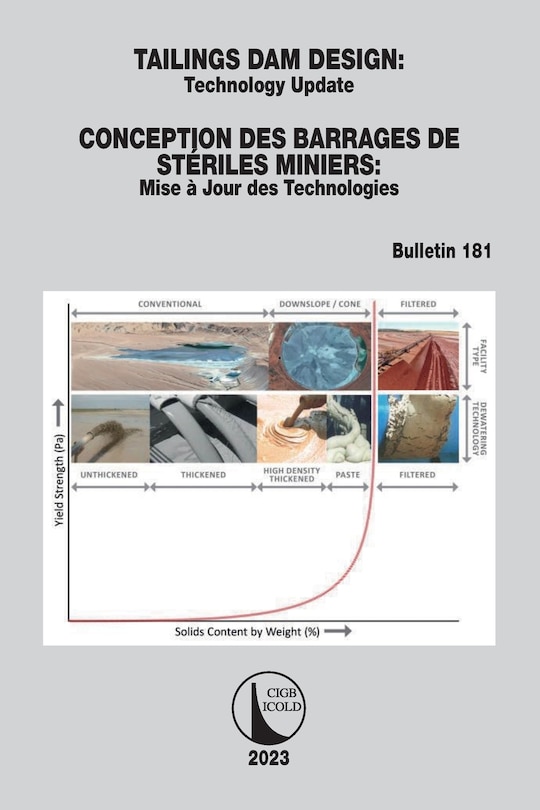 Front cover_Tailings Dam Design / Conception Des Barrages De Steriles Miniers