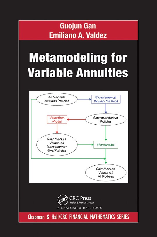 Front cover_Metamodeling For Variable Annuities