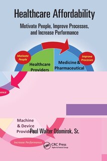 Couverture_Healthcare Affordability