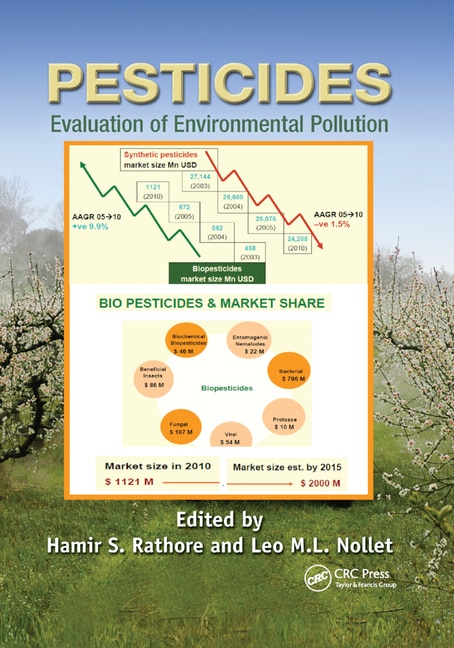 Front cover_Pesticides