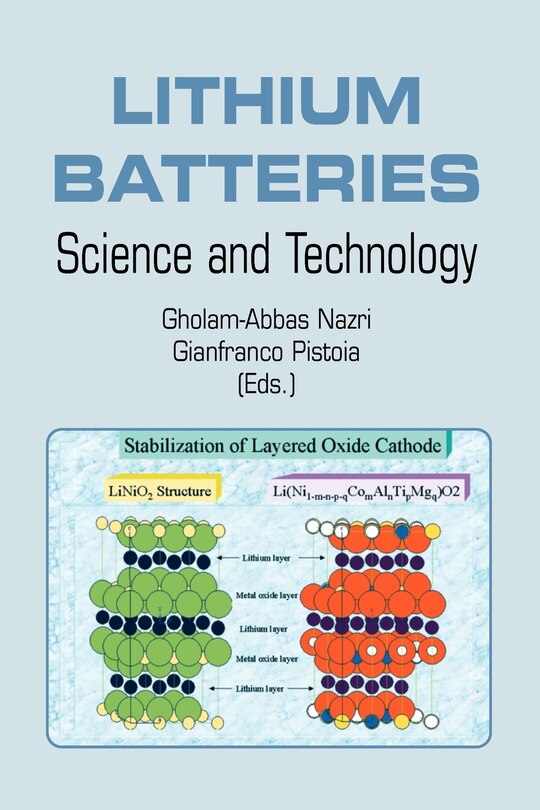 Couverture_Lithium Batteries