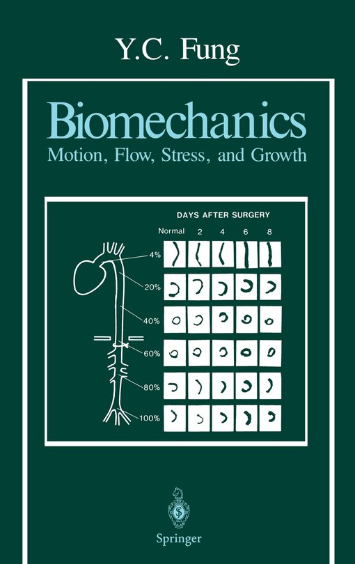 Front cover_Biomechanics