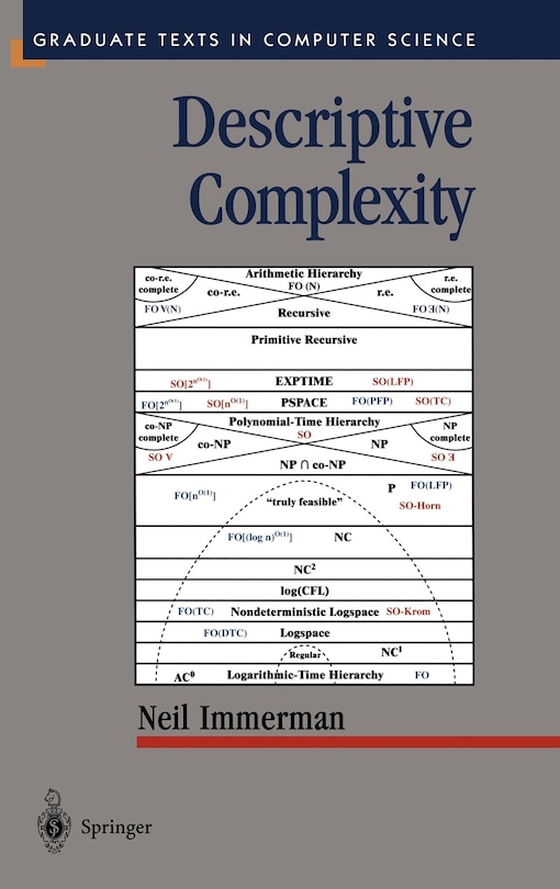 Front cover_Descriptive Complexity