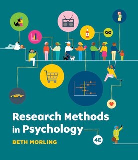 Couverture_Research Methods in Psychology