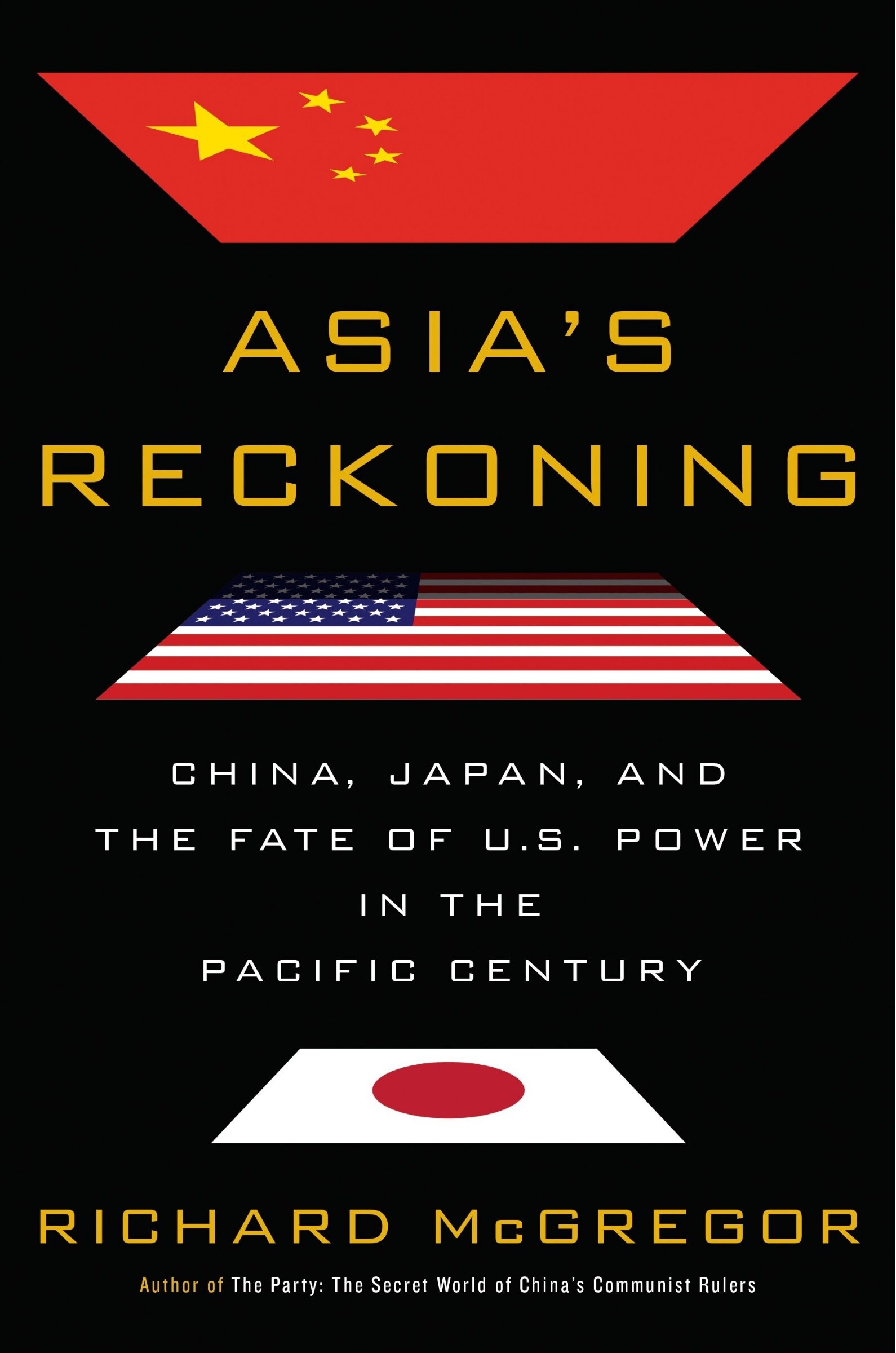 International Relations of Asia: Shambaugh, David