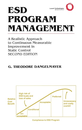 Esd Program Management: A Realistic Approach To Continuous Measurable Improvement In Static Control