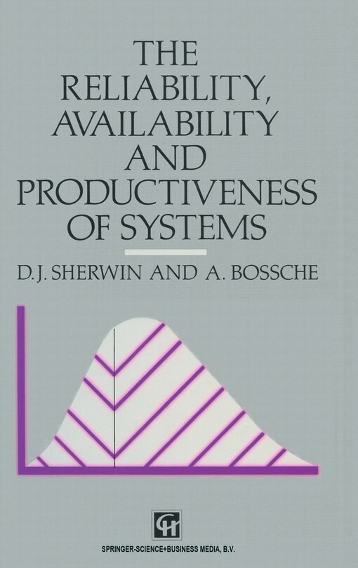 Couverture_Reliability, Availability and Productiveness of Systems