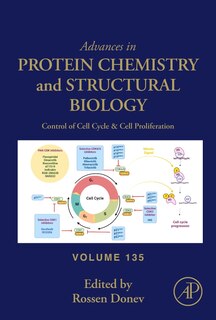 Couverture_Control of Cell Cycle and Cell Proliferation