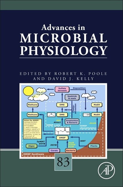 Front cover_Advances in Microbial Physiology