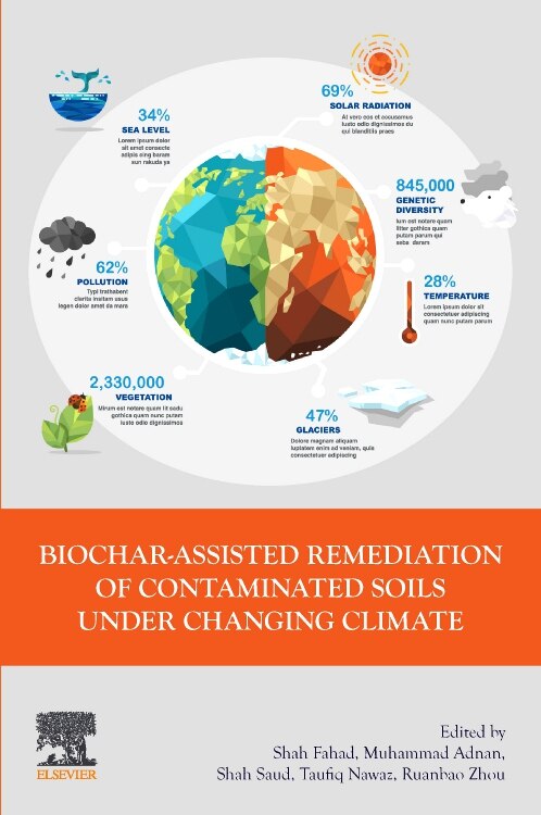 Couverture_Biochar-assisted Remediation of Contaminated Soils Under Changing Climate