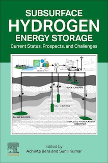 Couverture_Subsurface Hydrogen Energy Storage