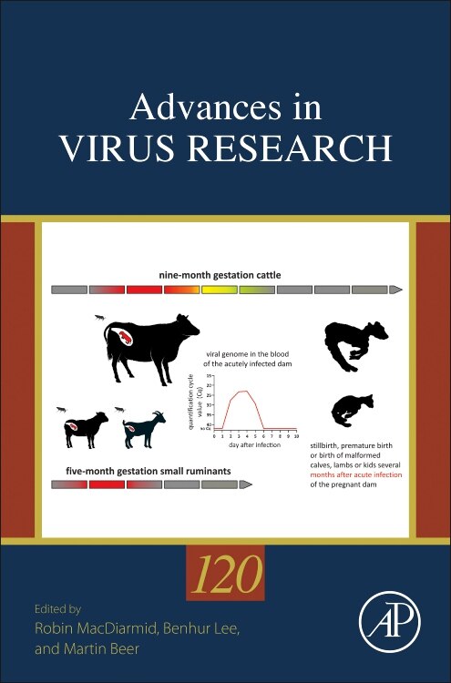 Front cover_Advances in Virus Research