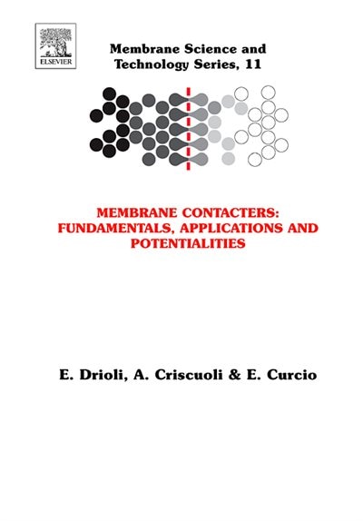 Couverture_Membrane Contactors