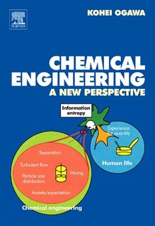 Front cover_Chemical Engineering