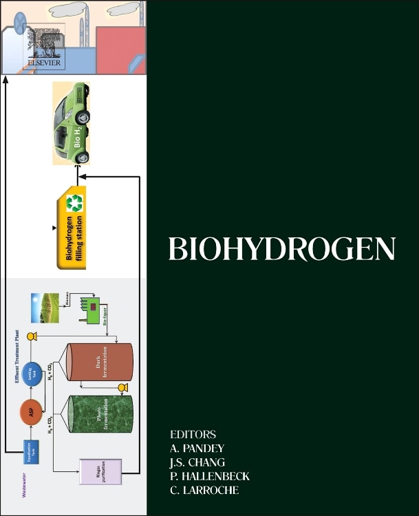 Front cover_Biohydrogen