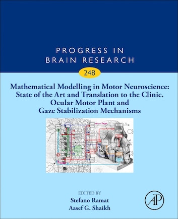 Mathematical Modelling In Motor Neuroscience: State Of The Art And Translation To The Clinic. Ocular Motor Plant And Gaze Stabilization Mechanisms