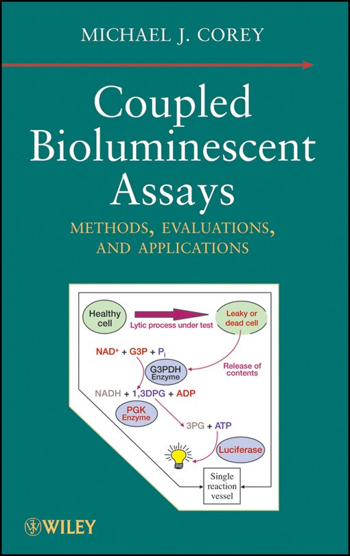 Couverture_Coupled Bioluminescent Assays