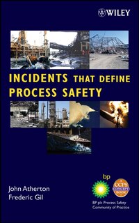 Couverture_Incidents That Define Process Safety