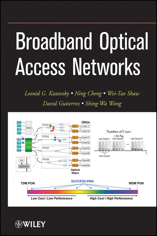 Front cover_Broadband Optical Access Networks
