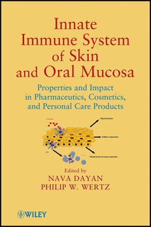 Front cover_Innate Immune System of Skin and Oral Mucosa
