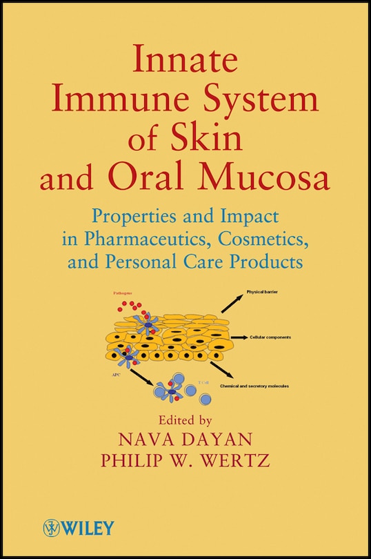 Front cover_Innate Immune System of Skin and Oral Mucosa