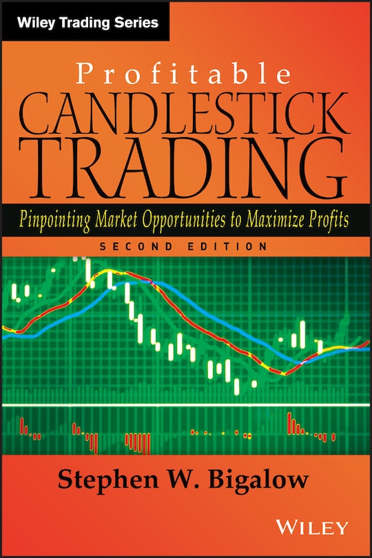 Profitable Candlestick Trading: Pinpointing Market Opportunities To Maximize Profits