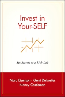 Front cover_Invest in Your-SELF