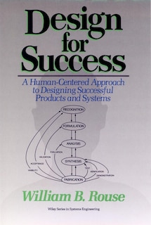 Couverture_Design for Success