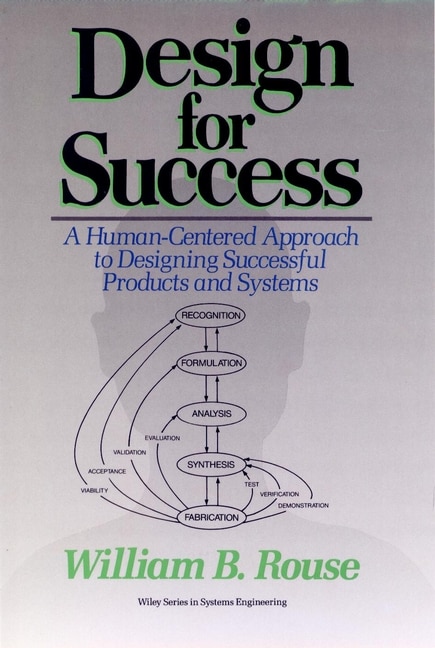 Couverture_Design for Success