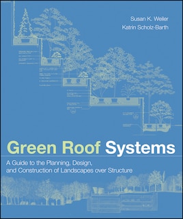 Couverture_Green Roof Systems