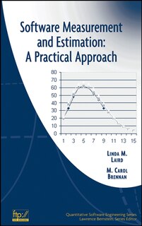 Front cover_Software Measurement and Estimation