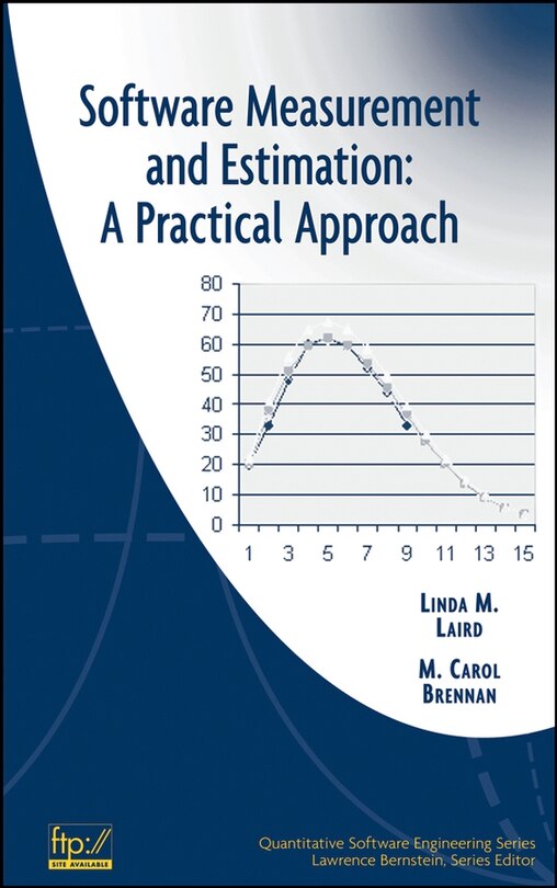 Front cover_Software Measurement and Estimation
