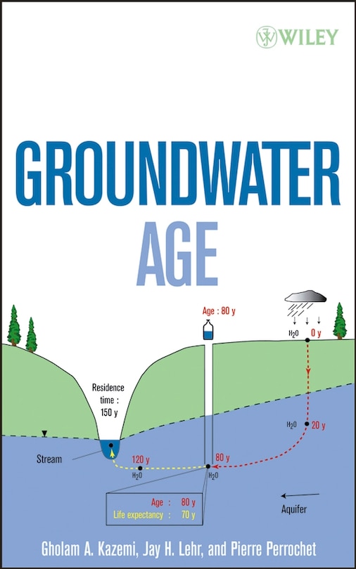 Couverture_Groundwater Age