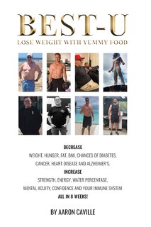 Front cover_Best-U Lose Weight with Yummy Food