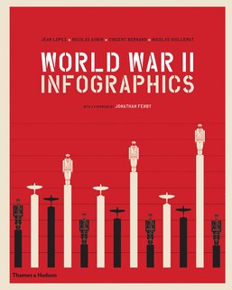 Couverture_World War Ii: Infographics