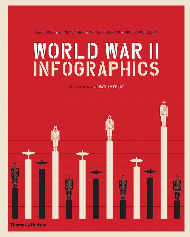 Couverture_World War Ii: Infographics