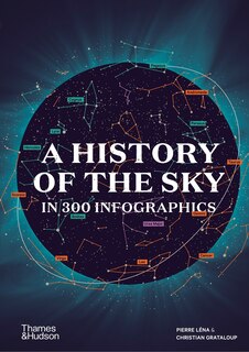 Couverture_A History of the Sky in 300 Infographics
