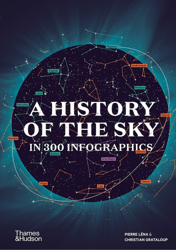 Couverture_A History of the Sky in 300 Infographics